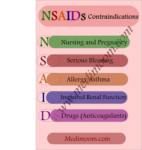 NSAIDs contraindications Nsaids Pharmacology, Dental Notes, Nursing Facts, Nursing School Pharmacology, Nursing Pharmacology, Nurse Practioner, Nursing Study Tips, Nursing Essentials, Medical Assisting