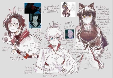 Rwby Banner, Rwby Redesigns, Rwby Glynda, Blake Rwby, Fantasy Crafts, Rwby Jaune, Rwby Pyrrha, Rwby Rose, Rwby Bumblebee