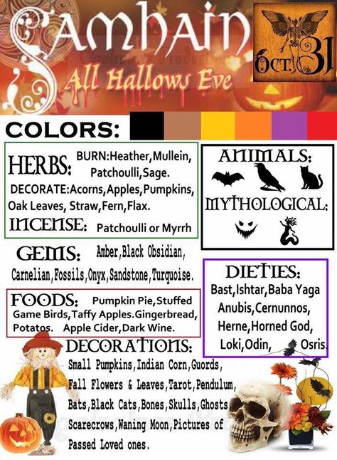 Samhain Colors, Samhain Correspondences, Color Correspondences, Celtic Wheel, Samhain Traditions, Celtic Calendar, Moon Food, Digital Grimoire, Wiccan Sabbats