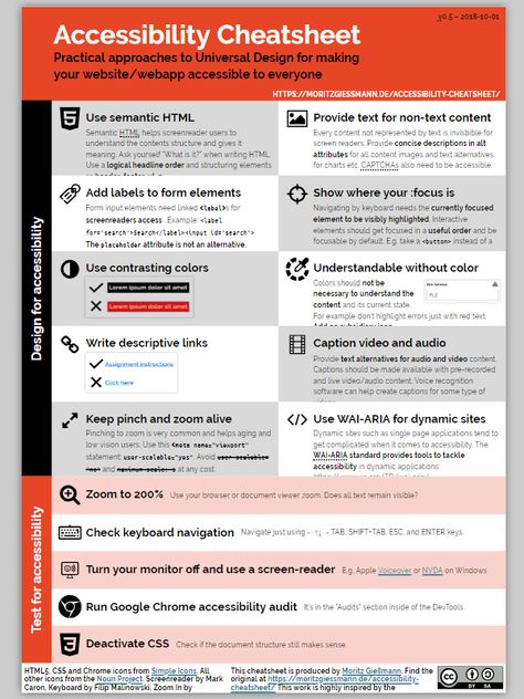 Practical approaches to Universal Design for making  your website/webapp accessible to everyone Accessible Ux Design, Ux Design Accessibility, Web Accessibility Design, Accessibility Design Web, Accessible Website Design, Accessibility Graphic Design, Accessible Web Design, Digital Inclusion, Universal Design For Learning