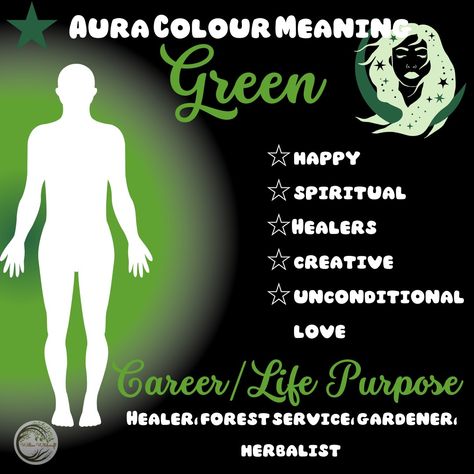 Medium Development, Green Aura Meaning, Colour Meanings, Aura Meaning, Aura Colours, Green Color Meaning, Magickal Correspondences, Chakras Energy, Colour Meaning