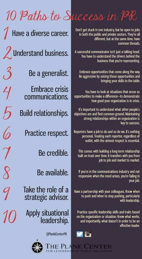 10 Paths to Success in PR | The Plank Center for Leadership in Public Relations Fashion Public Relations Aesthetic, Pr Manager Aesthetic, Public Relations Aesthetic, Public Relations Career, Public Relations Strategy, Pr Strategy, As Aesthetic, Career Vision Board, Media Relations