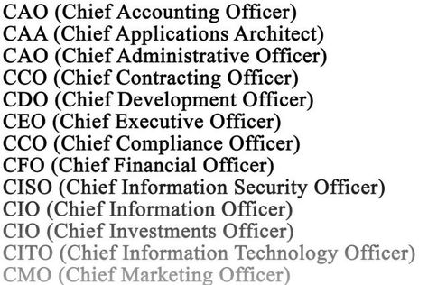 Corporate Job Titles (C-Level Job Titles List) Job Titles, Chief Officer, Corporate Job, Chief Marketing Officer, Chief Financial Officer, Security Officer, Chief Executive Officer, Job Title, Financial Management