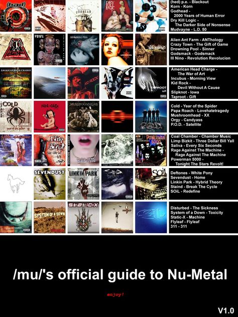 nu-metal Detroit Techno, Rap Metal, Play That Funky Music, Music Tabs, Minimal Techno, Concept Album, Italo Disco, Chamber Music, Country Dance