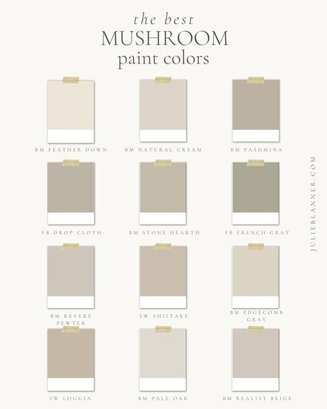 Mushroom Painted Cabinets, Jenni Kayne Paint Colors, Valspar Country Charm Paint Color, White Taupe Paint Color, Wall Color Greige, Mushroom Paint Cabinets, Bead Board Backsplash Kitchen Oak Cabinets, Living Room Cabinet Color Ideas, Paint Colors With Grey Carpet