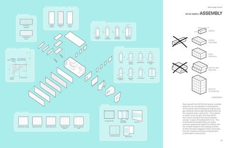 Gallery of Brooks + Scarpa Design a Toolkit for Affordable Housing - 6 Housing Concept, Cement Board Siding, Homeless Shelters, Modular Housing, Low Cost Housing, Facade Panel, Home Model, Temporary Structures, Modular Unit