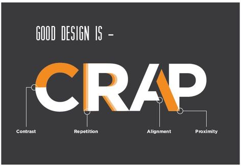 Week 2! Here we go! In this weeks lecture we talked about principles of good design and important elements to consider. I learned a new meaning for the word Crap! C.R.A.P is an acronym for the following design elements: Contrast, Repitition, Alignment, and Proximity. Let’s take a look at some different images and discuss how they embody the elements of C.R.A.P. Tutorial Infographic, Graphic Design Lesson Plans, Principles Of Design Contrast, Typography Reference, Expressive Type, Motion Typography, The Principles Of Design, Agency Advertising, Agriculture Design