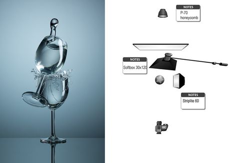 Food Photography Lighting Setup, Food Photography Lighting, Photography Studio Setup, Photography Lighting Setup, Photography Ideas At Home, Light Setup, Still Life Pictures, Photo Gear, Studio Photography Lighting