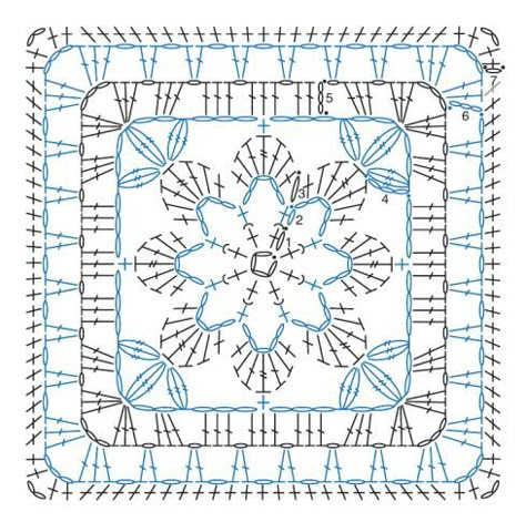 flower granny chart | Die besten 10 Ideen zu Flower Granny Square auf Pinterest | Omas ... Celebrate Success, Motifs Granny Square, Flower Granny Square, Crochet Geek, Crochet Motif Patterns, Crochet Granny Square Blanket, Crochet Bedspread, Crochet Blocks, Crochet Granny Square