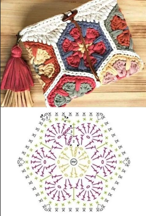 By Ergahandmade Crochet Dragonfly, Free Crochet Patterns, Free Crochet, Crochet Patterns, Purse, Crochet, Pattern