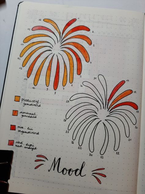 Journal Mood Tracker Ideas January, Fireworks Mood Tracker, Mood Trackers January, Mood Tracker Ideas January, Mood Tracker Gennaio, Bulett Journal Ideas January, Bujo January Mood Tracker, November Bujo Mood Tracker, Firework Bullet Journal