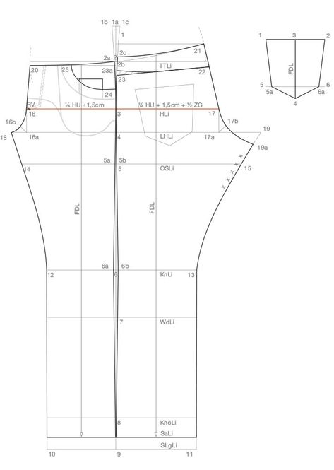 Schnittkonstruktion Jeans image and visual related images Maternity Pants Pattern, Jeans Pattern Sewing, Linen Pants Pattern, Trouser Pants Pattern, Pants Pattern Free, Mens Jacket Pattern, Men Pants Pattern, Vest Patterns, Jeans Pattern