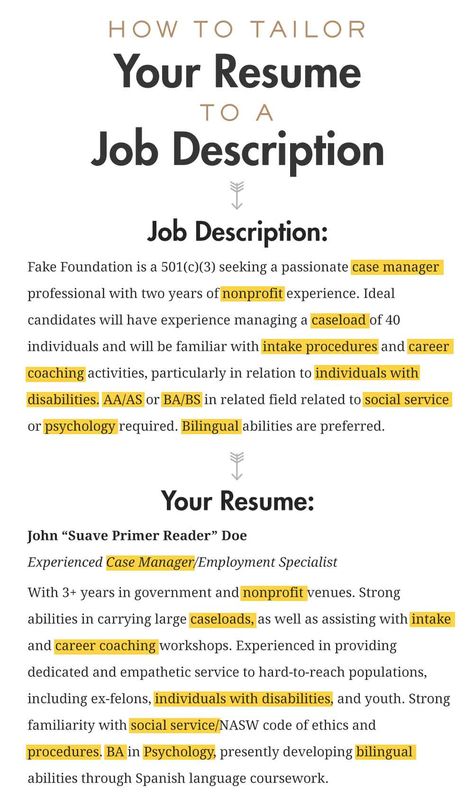 how to tailor a resume to a job description Applying To Jobs, How To Get A Job With No Experience, Job Hacks, Job Interview Prep, Business Writing Skills, Job Interview Answers, Cv Tips, Job Interview Preparation, Job Interview Advice