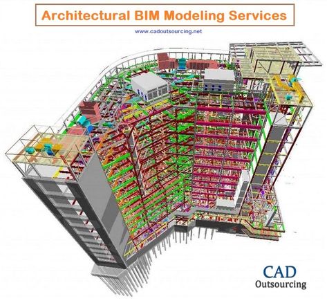 Architectural BIM Modeling Outsourcing Services Provider - CAD Outsourcing Services Revit Design, Bim Model, Plant Room, Schematic Design, Revit Architecture, Construction Documents, Building Information Modeling, Steel Detail, Autodesk Revit