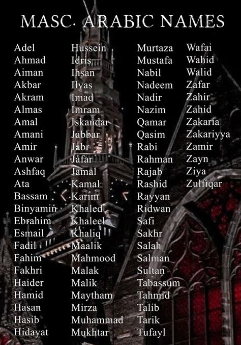 Arabic Last Names, Arabic Surnames, French Last Names For Characters, Dark Masculine Names, Masculine Names, Fantasy Character Names, Writing Inspiration Tips, Best Character Names, Writing Fantasy