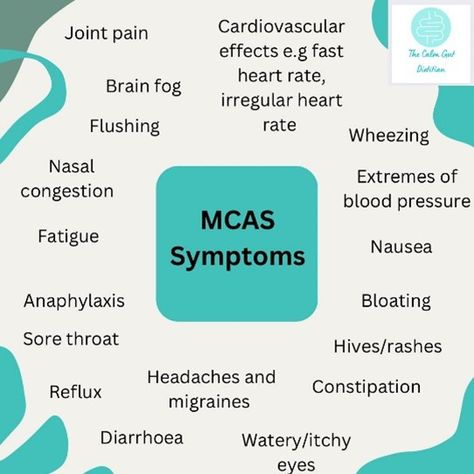 How can a dietitian help support those with Mast Cell Activation Syndrome? Hives Rash, Ehlers Danlos Syndrome Awareness, Mast Cell Activation, Mast Cell Activation Syndrome, Low Histamine Diet, Health Literacy, Human Nutrition, Mast Cell, Itchy Eyes