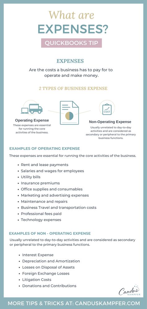 📢 Attention all business owners! Are you familiar with the different types of expenses in QuickBooks? Let me break it down for you:

1️⃣ Operating Expenses: Costs incurred during the day-to-day operations of your business.

2️⃣ Non-Operating Expenses: Expenses that do not directly relate to your core business operations. They are typically one-time or irregular costs. 

Understanding Expenses helps you track where your money goes and make informed decisions to improve profitability. Accounting Notes, Business Finance Management, Learn Accounting, Accounting Education, Estate Planning Checklist, Accounting Basics, Accounting Student, Small Business Bookkeeping, Bookkeeping Business