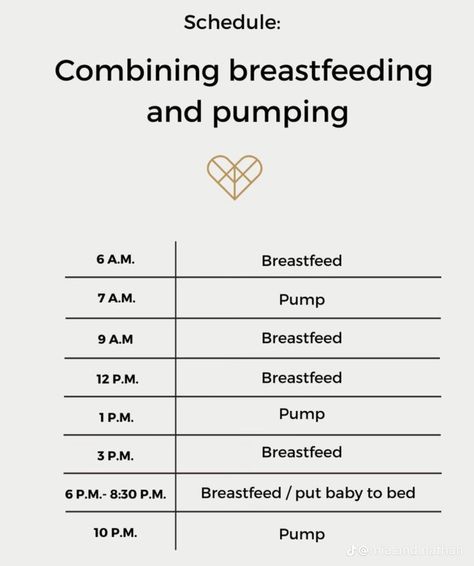 Baby Charts, Baby Chart, Breastfeeding And Pumping, Breastfeeding Tips, Our Baby, Postpartum, First Year, Baby Stuff, Tik Tok