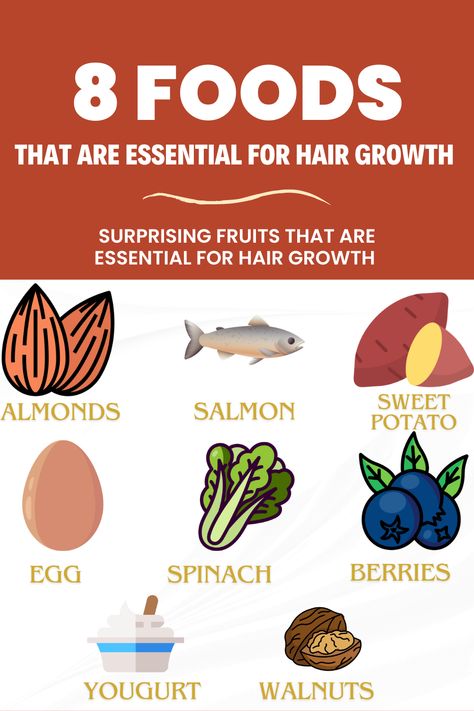 Eat your way to luscious locks! A balanced diet rich in these essential foods can promote hair growth, strengthen hair follicles, and give you the long, healthy hair you've always wanted.A balanced diet combined with regular hair care can lead to healthy, luscious locks!#hairgrowth #haircare #healthyhair #foodforhairgrowth #hairtips #beautytips #healthyliving Foods That Promote Hair Growth, Foods Hair Growth, Food For Hair Growth, Foods For Hair Growth, Foods For Hair, Hair Diet, Make Your Hair Grow Faster, Thicker Stronger Hair, Hair Grow Faster