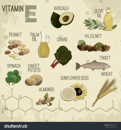 High vitamin E Foods. Healthy fruits, berries, nuts, fish and vegetables. Vector illustration in retro style with ch #Ad , #AD, #nuts#berries#fish#Vector Vitamin E Foods, Vegetables Illustration, Fish And Vegetables, E Image, Foods Healthy, Sweet Potato Spinach, Fish Vector, Typography Design Layout, Chemical Formula