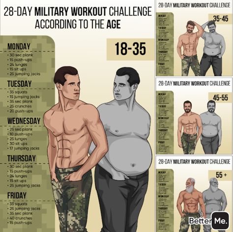 Membakar Lemak Perut, Army Workout, Gym Workout Guide, Military Workout, Gym Workout Planner, Bodybuilding Workout Plan, Gym Workout Chart, Workout Routine For Men, Health And Fitness Apps