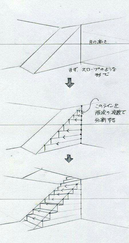 Kesinlikle güzel bir merdiven çizimi Architecture Drawing Presentation, Architecture Drawing Sketchbooks, Architectural Presentation, Perspective Drawing Architecture, Architecture Drawing Plan, Perspective Drawing Lessons, Interior Architecture Drawing, Interior Design Drawings, Interior Design Sketches
