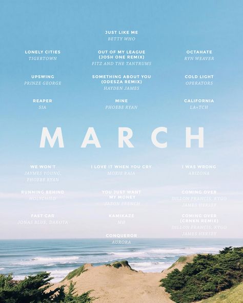 March Playlist, Spotify Playlist, Style Design, Lifestyle Blog, San Francisco, Songs, Music, Design