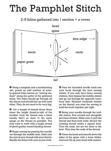 Introduction, Assignment 1: Pamphlet Stitch Passports at Sketchbook Boot Camp, Week 1 – Orange Barrel Industries Zine Binding, Good Book Quotes, Create A Flag, Stitch Binding, Binding Tutorial, Best Quotes From Books, Odd Numbers, Book Arts, Stitch Book