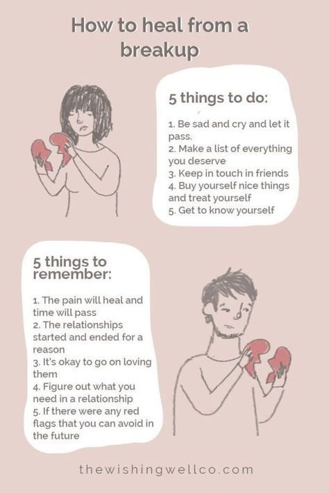 how to heal from a breakup How To Get Better After A Breakup, How To Heal Breakup, Glow Ups After Breakup, How To Heal From A Break Up, How To Process A Break Up, Break Up Help, How To Better Yourself After A Breakup, Things To Do To Get Over A Break Up, Post Break Up Self Care