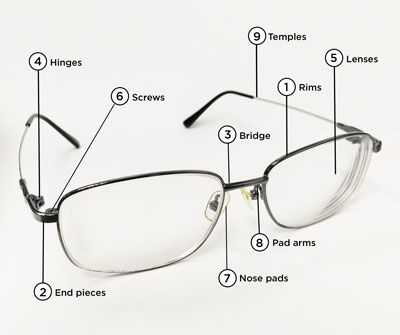 Diagram of nine parts of eyeglasses Sunglasses Art, How To Fix Glasses, Ear Piece, Info Graphics, Vintage Workwear, Fashion Eye Glasses, General Knowledge Facts, Wearing Sunglasses, Men Sunglasses