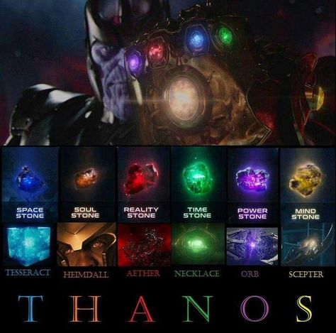 ~The Infinity Stones~, Please read this blog ... Marvel Infinity Stones, Infinity Stones, Marvel Infinity, Soul Stone, Marvel Facts, Funny Marvel Memes, Marvel Artwork, Avengers Wallpaper, Marvel Posters