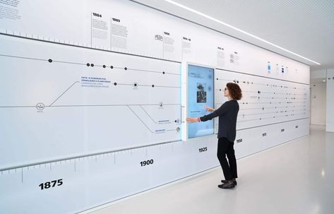 175 Years of Zeiss - interactive company exhibition Exhibition Company, Interactive Timeline, Company History, Contemporary History, Exhibition Room, History Wall, Interactive Exhibition, Interactive Walls, Interactive Media