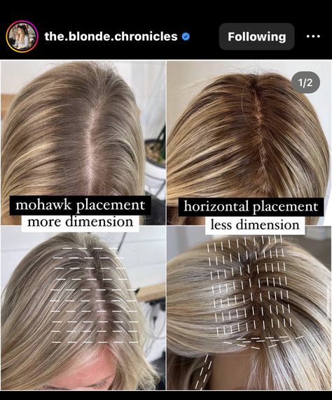 Vertical Foil Placement, Full Highlight Placement, Highlight Patterns For Hair, Balayage Tutorial Step By Step, Hair Sectioning Techniques, Blonding Specialist, Highlight Placement, Hair Stylist Tips, Blonde Hair At Home