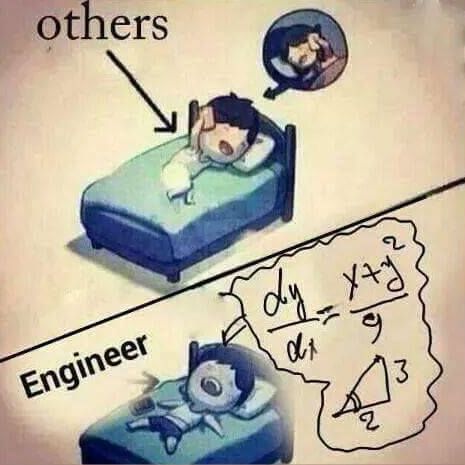 Civil Engineering Humor, Engineering Student Humor, Ingenieur Humor, Physics Jokes, Ing Civil, Engineering Quotes, Engineering Memes, Studying Memes, Nerd Jokes