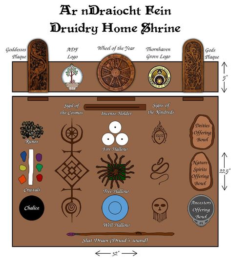 ADF Druidry Home Shrine (Altar) - Concept Art by Morsoth Norse Pagan Altar, Druid Craft, Altar Setup, Crystals For Grounding, Home Shrine, Wicca Altar, Celtic Druids, Witch Board, Witchcraft Altar