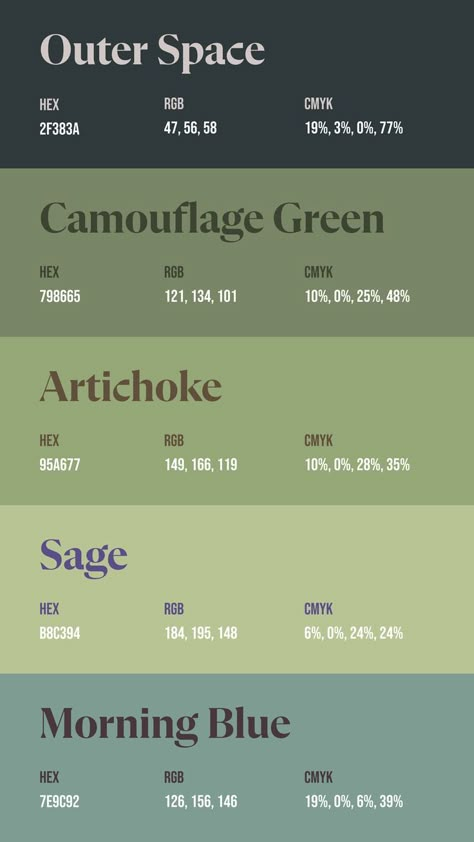 Colors: 2F383A ° 798665 ° 95A677 ° B8C394 ° 7E9C92 Colors Green Palette, Refined Color Palette, Silver And Green Color Palette, Muted Green Colour Palette, Nature Color Palette Hex Codes, Product Color Palette, Color Palette Hex Codes Google Calendar, 7 Color Palette With Hex Codes, Scotland Color Palette