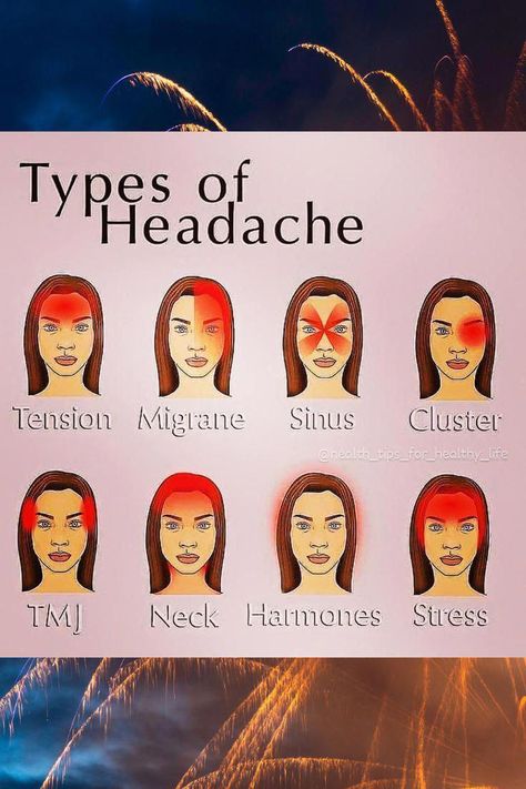 #HealthFoodTips #BestHealthAdvice #AdviceForGoodHealth Reasons For Headaches, Types Of Headache, Headache Chart, Different Types Of Headaches, Summer Health, Headache Types, Blood Sugar Diet, Health And Fitness Magazine, Healthy Diet Tips