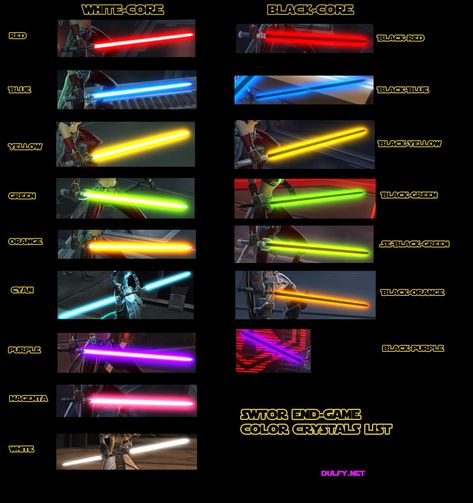 How To Get End Game Color Crystals in SWTOR Lightsaber Meaning, Lightsaber Construction, Lightsaber Color Meaning, Purple Lightsaber, Star Wars Clones, Lightsaber Colors, Lightsaber Design, Sabre Laser, Star Wars Light