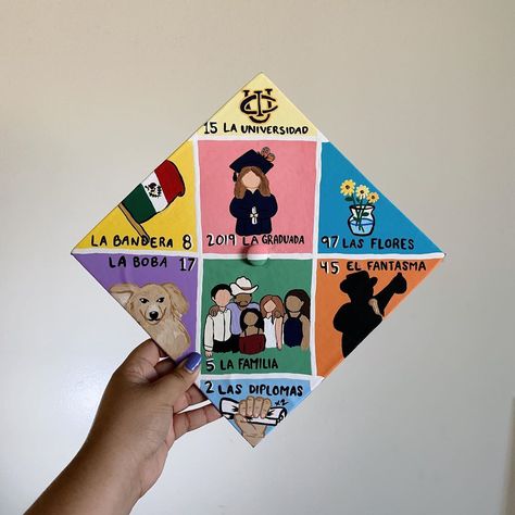 🌿 nina garcia 🌿 on Instagram: “loteria graduation cap decoration” Cap Inspiration, Nina Garcia, Grad Cap Ideas, Grad Caps, Cap Decoration, Graduation Cap Decoration, Cap Decorations, Cap Ideas, Grad Cap