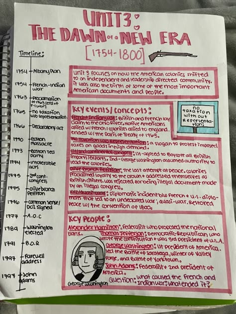 Time period 3 one pager for AP US History Apush Period 3 One Pager, Apush Period 3 Notes, Apush Unit 1 Notes, Apush One Pager, Apush Notes Period 1, Ap Us History Aesthetic, Ap World History Notes Unit 1, Apush Notes Aesthetic, Apush Period 2