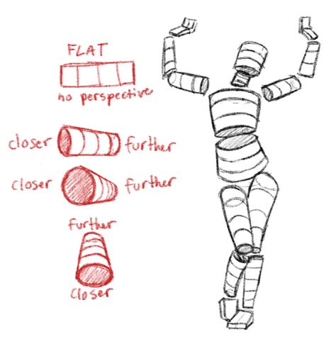 Human body parts as cones / cylinders Drawing Fundamentals Practice, University Portfolio, Portfolio Tips, Geometric Shapes Drawing, Basic Sketching, Form Drawing, Perspective Drawing Lessons, Human Anatomy Drawing, Human Figure Drawing