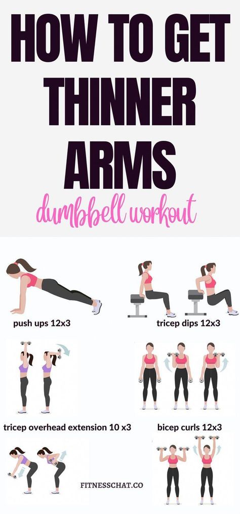 Want to try out the best arm exercises with weights for flabby arms? Discover how to tone flabby arms with these 6 week arm workouts for women. Arms And Stomach Workout, Arm Building Workouts Women, Lower Arm Workout, Exercise For Thinner Arms, Workouts For Thinner Arms, Workouts For Arms At Home, How To Make Arms Thinner, Lazy Arm Workout, Arm Thinning Workout