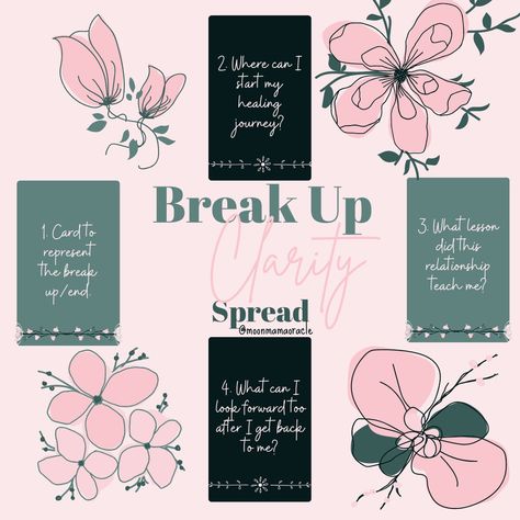 Tarot Spreads Breakup, Tarot Spreads After Breakup, Break Up Tarot Spread, Situationship Tarot Spread, Breakup Tarot Spread, Tarot Spread For Clarity, Breakup Tarot, Divination Magic, Oracle Spreads