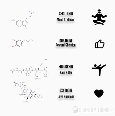 Happy Molecule Tattoo, Chemical Bond Seratonin, Dopamine Serotonin Adrenaline Tattoo, Medicine Related Tattoos, Happy Hormones Tattoo, Endorphins Tattoo, Serotonin Tattoos Creative, Dopamine Serotonin Tattoo, Dosage Of Serotonin By Inksteady