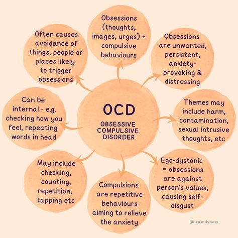 My first memory of OCD is of eight-year-old me, consumed by the worry that I was going to catch nits. I worried about it all day every day, for weeks at a time. I wouldn’t want to go near other people, tried hard to stop my clothes from touching anyone else’s, and would spend excessive amounts of ti What Does Ocd Mean, False Memory Ocd, Ocd Meaning, Ocd Thoughts, Types Of Ocd, Annika Volkov, Ocd Symptoms, Psychology Notes, Psychology Studies