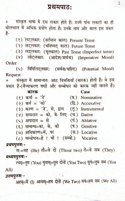 #sanskrit Sanskrit Learning, Imperative Mood, Hindi Notes, Learn Sanskrit, Hindi Lessons, Sanskrit Grammar, Learning Hindi, Tibetan Script, Vedic Astrology Charts