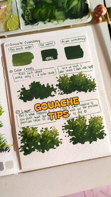 Guache Illustration Simple, How To Gouache Paint, Gouache Color Mixing Chart, Gouache Tips And Tricks, Gouache Painting Ideas Inspiration, Gouache Art For Beginners Step By Step, Acrylic Gouache Paintings, Gouache Architecture, Gouache Step By Step