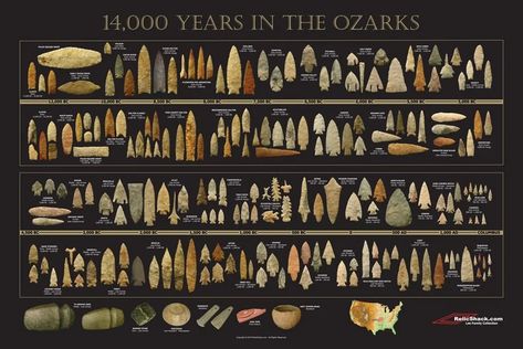 Ancient Petroglyphs, Timeline Poster, Ancient Artifacts Prehistoric, Types Of Rocks, Paleo Indians, Native American Tools, Arrowheads Artifacts, Indian Artifacts, The Ozarks