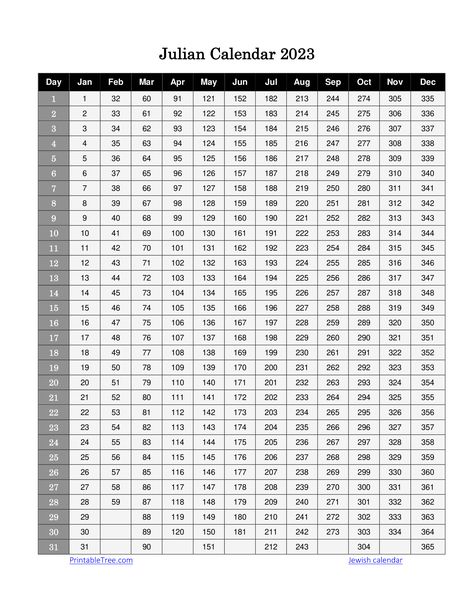 Free Printable Julian Date Calendars for 2023, and 2024 PDF Templates Julian Calendar, Year At A Glance Calendar, Calendar Inspiration, Excel Calendar, At A Glance Calendar, Year At A Glance, Today Calendar, Year Calendar, Leap Year