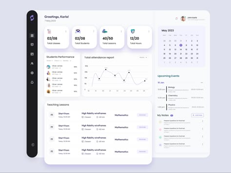 School management systems dashboard on Behance School Management System Dashboard, Learning Management System Ui Design, School Management System Ui Design, Ui Design Web Application, Lms Design, Education Dashboard, School Dashboard, Attendance App, Desain Ux